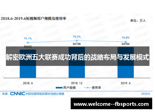 解密欧洲五大联赛成功背后的战略布局与发展模式