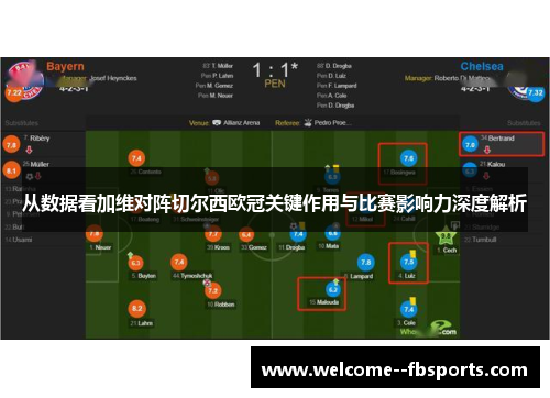 从数据看加维对阵切尔西欧冠关键作用与比赛影响力深度解析