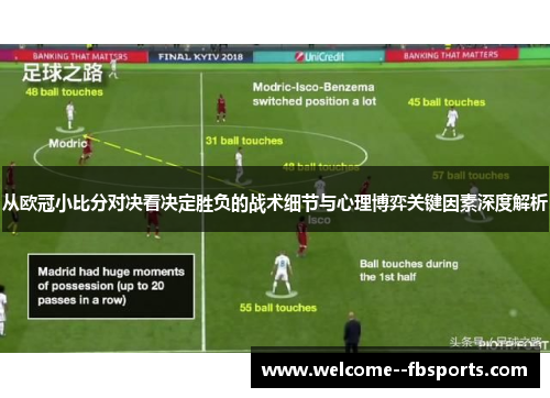 从欧冠小比分对决看决定胜负的战术细节与心理博弈关键因素深度解析
