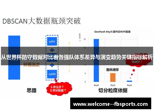 从世界杯防守数据对比看各强队体系差异与演变趋势关键指标解析 从世界杯防守数据对比看各强队体系差异与演变趋势关键指标解析
