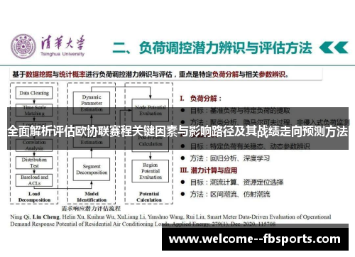 全面解析评估欧协联赛程关键因素与影响路径及其战绩走向预测方法 全面解析评估欧协联赛程关键因素与影响路径及其战绩走向预测方法